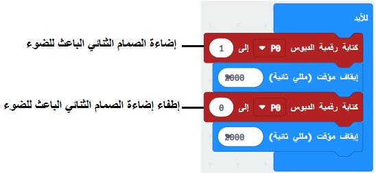 makecode-وميض الصمام الثنائي الباعث للضوء
