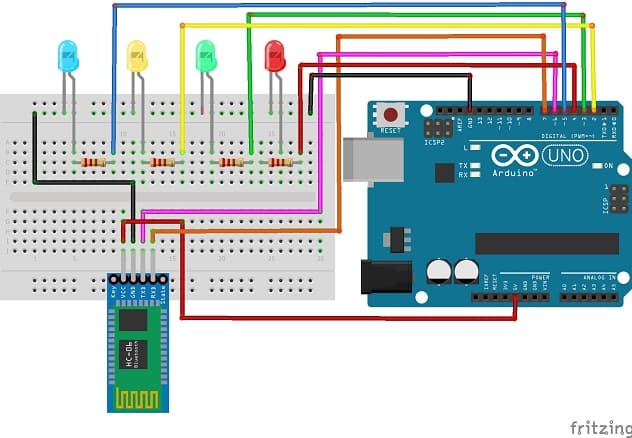 Montage de la carte Arduino UNO avec quatre LEDs et le module HC-06