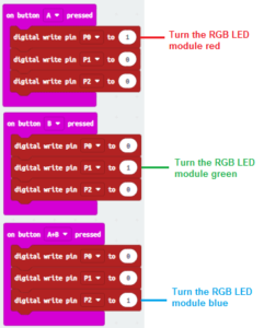 Turn on RGB LED module by Micro:bit