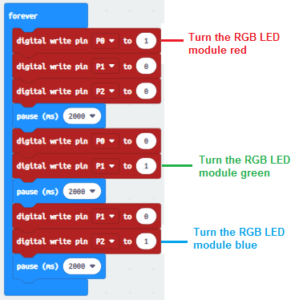 Turn on RGB LED module by Micro:bit