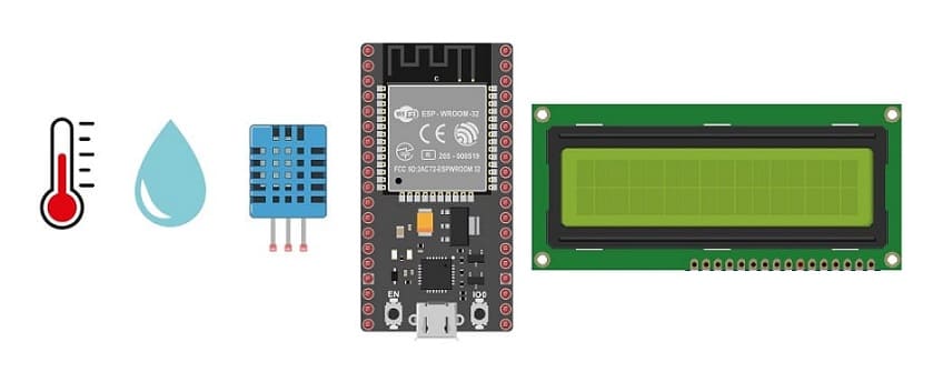 Adapter les plaques d'essai à la carte ESP32