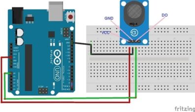 Detect gas leak with Arduino board and MQ-4 sensor