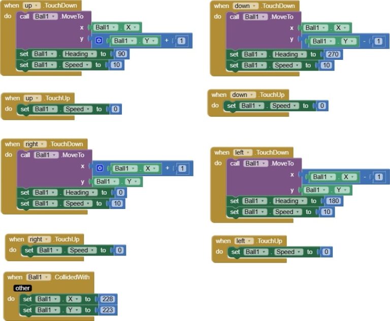Design and Implementation of Labyrinth Game in App Inventor
