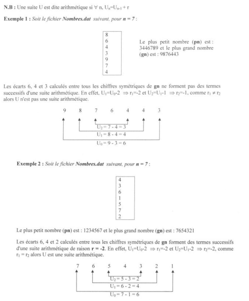 Solution Algorithmique Suite arithmétique - Bac pratique- Section informatique 2010